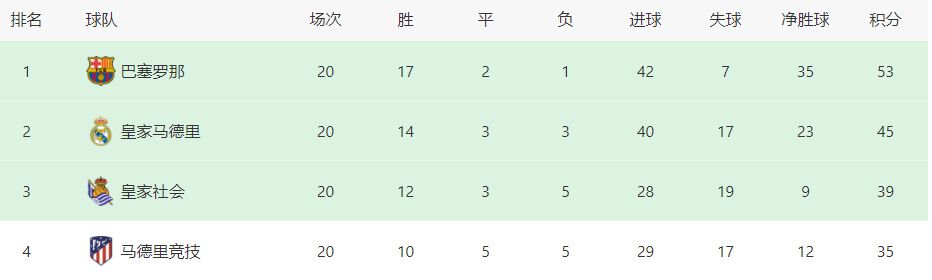 而赖因德斯和穆萨将组成米兰的双后腰。